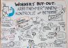 Workers‘ Buy-out: Betriebe übernehmen statt schließen! Erfolgreiche Konferenz